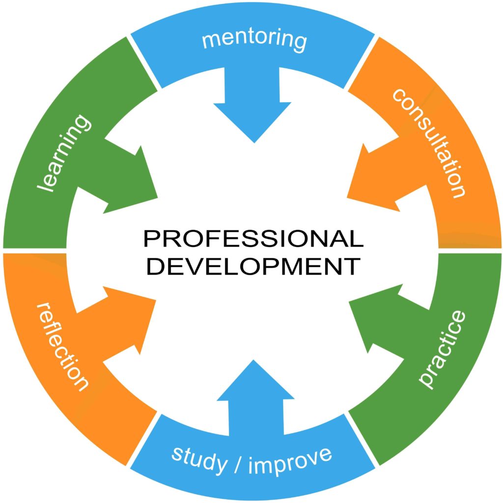 Staff Development Plan